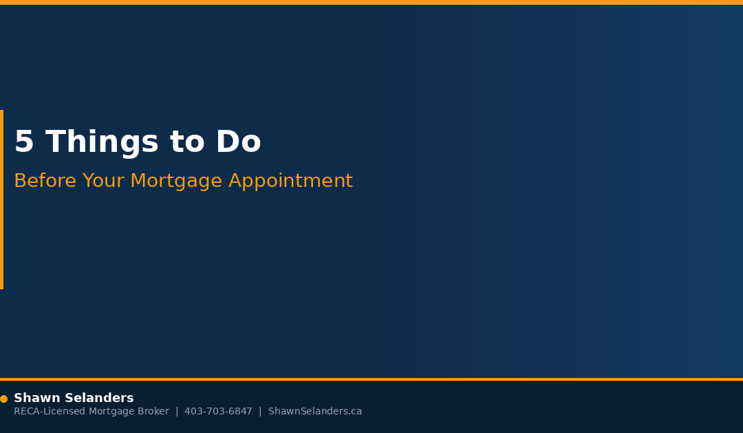 5 Things to Do Before Your Mortgage Appointment