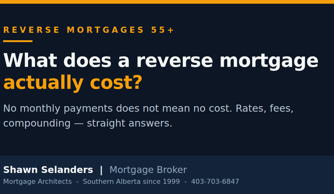 What Does a Reverse Mortgage Actually Cost?