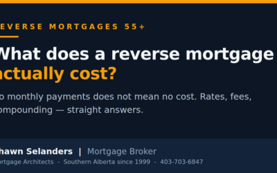 What Does a Reverse Mortgage Actually Cost?
