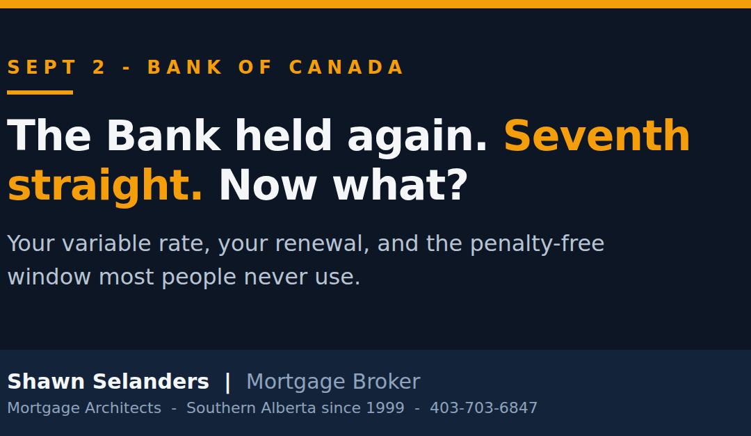 The Bank of Canada Held Again. What Does That Mean for Your Mortgage?