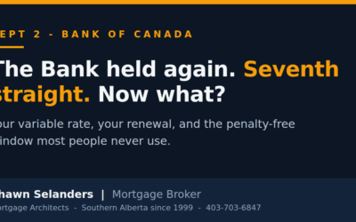 The Bank of Canada Held Again. What Does That Mean for Your Mortgage?